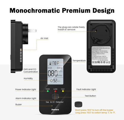 Ventix 4 In 1 CO Detector