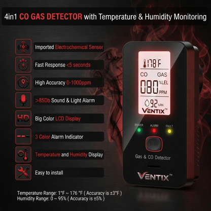 Ventix 4 In 1 CO Detector
